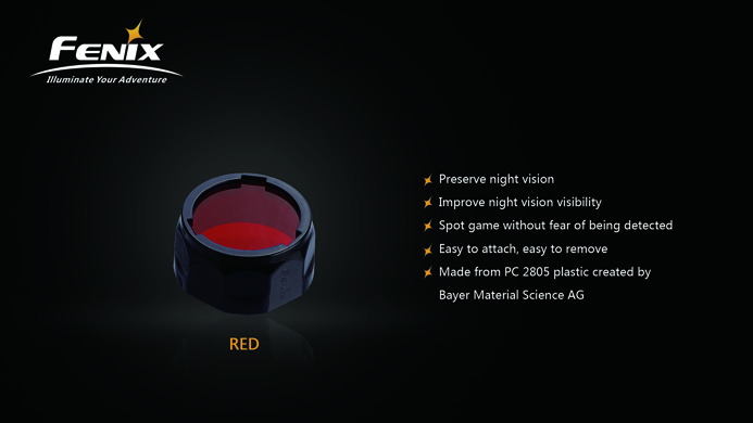 Fenix AOF-S+ Red Filter - PD35/PD12/UC40