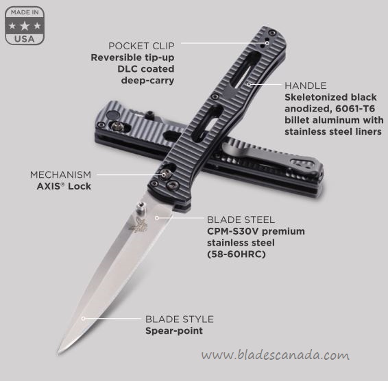 Benchmade Fact Folding Knife, CPM S30V, Aluminum, BM417
